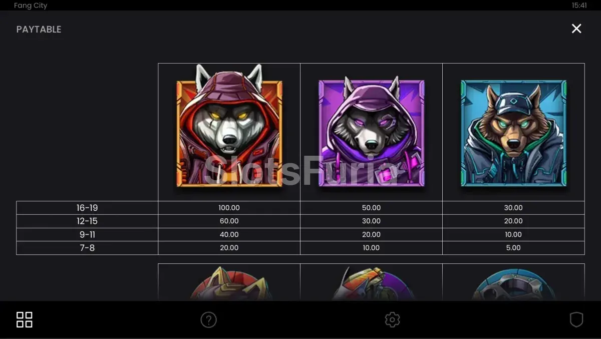 Tabla de pagos de Fang City con todos los símbolos y valores