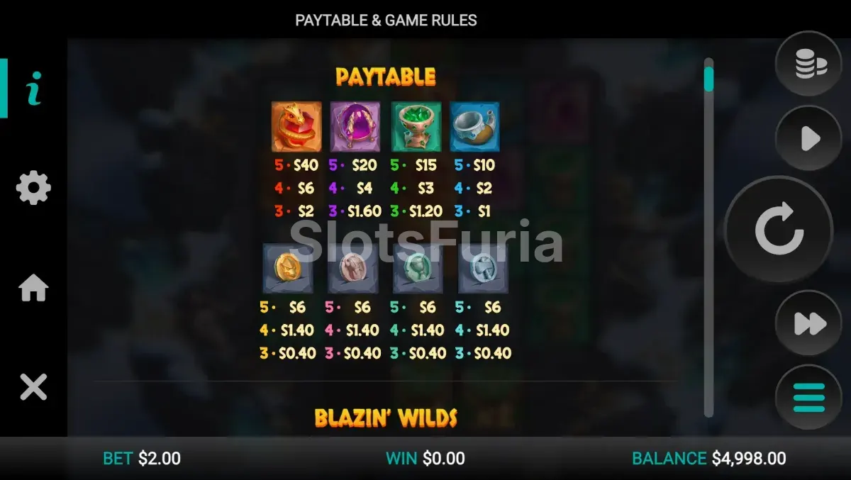 Tabla de pagos detallada de Fang's Inferno Dream Drop