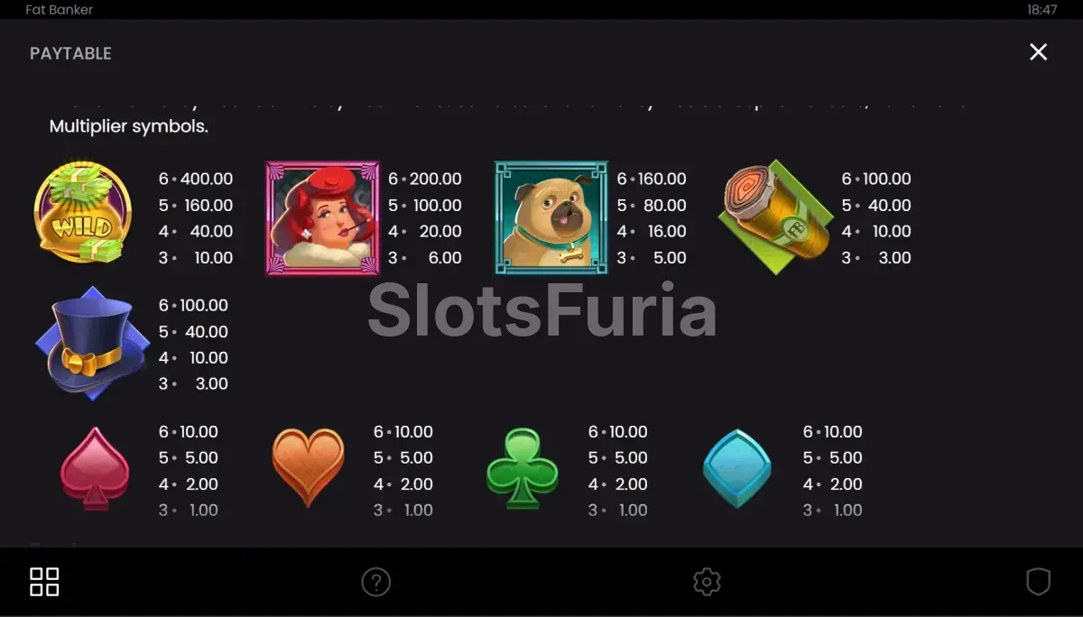 Tabla de pagos completa de Fat Banker con todos los símbolos