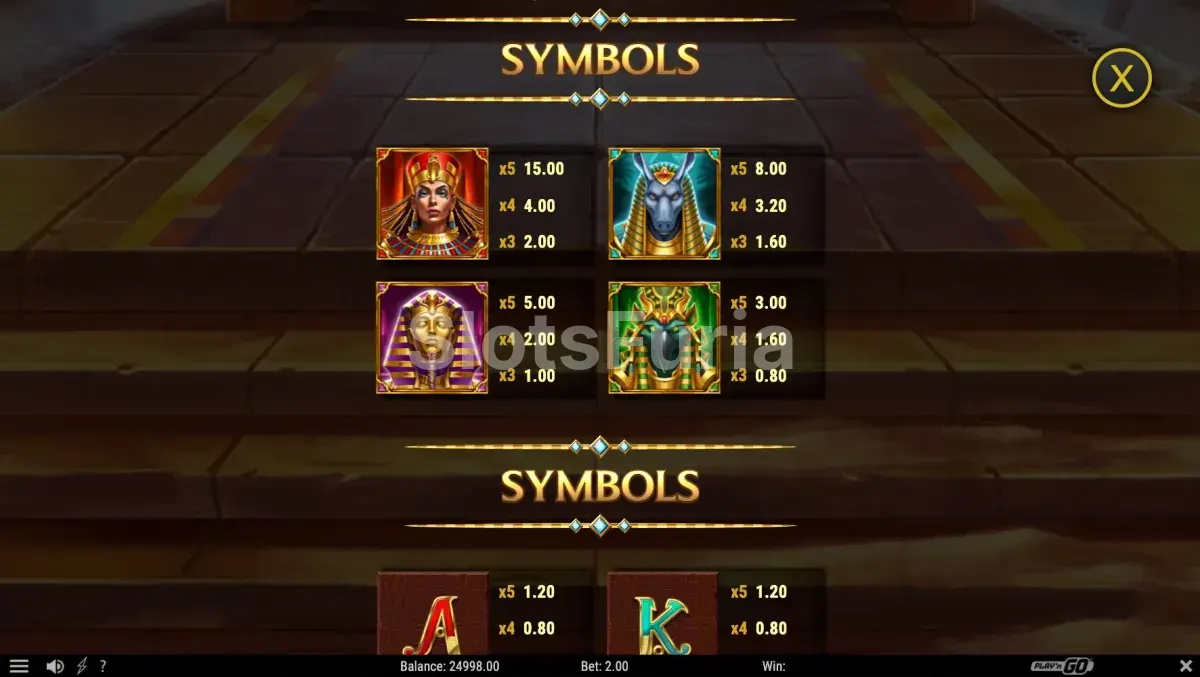 Tabla de pagos de Fate of Dead Blitzways mostrando los símbolos y sus valores