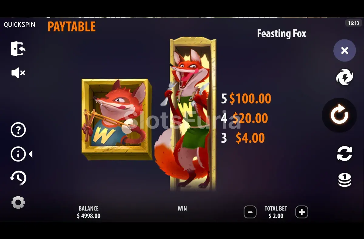 Tabla de pagos de Feasting Fox y símbolos premium