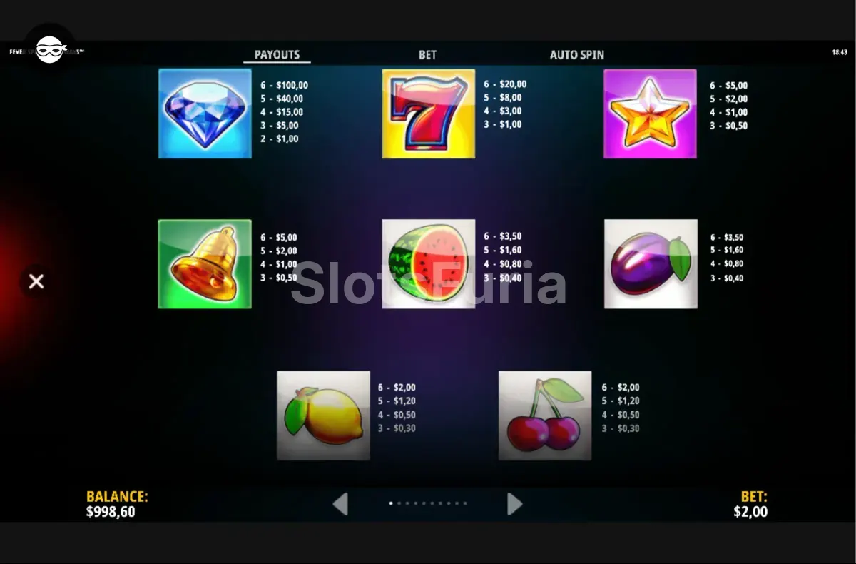Tabla de pagos y símbolos de Fever Spin Megaways