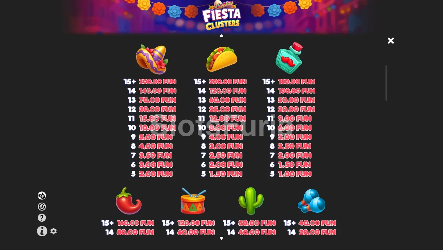 Tabla de pagos de Fiesta Clusters con los valores de cada símbolo