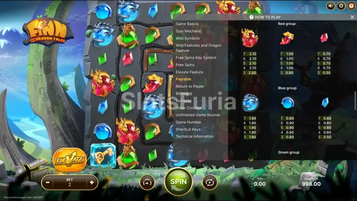 Tabla de pagos y símbolos de Finn and the Dragon Tales