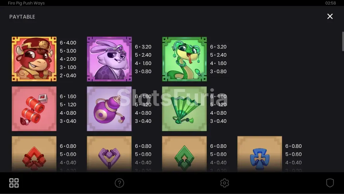 Tabla de pagos de Fire Pig Push Ways con símbolos y premios