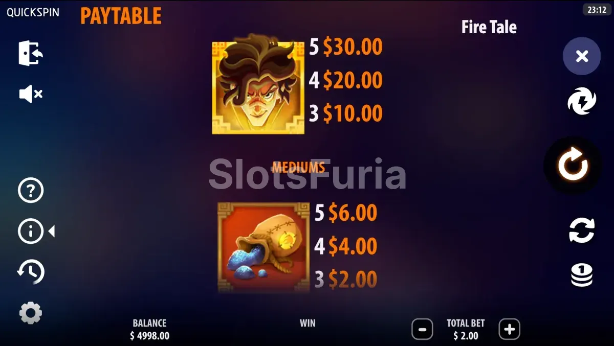 Tabla de pagos de Fire Tale con todos los símbolos y valores