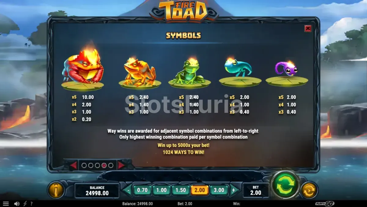 Tabla de pagos de Fire Toad con los símbolos de la rana evolutiva