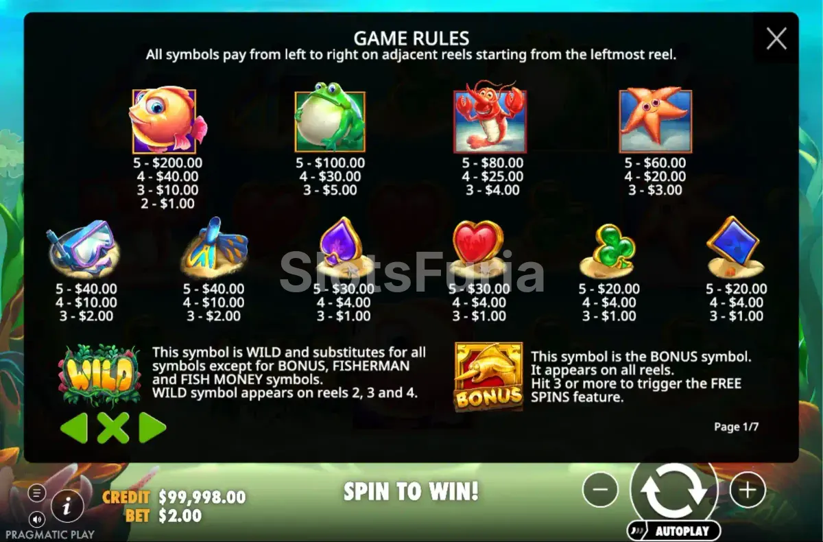 Tabla de pagos de Fishin Reels con todos los símbolos
