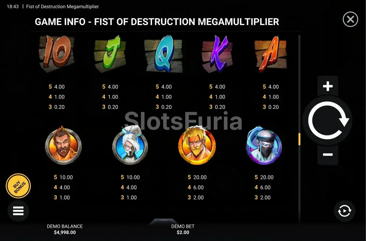 Tabla de pagos de Fist of Destruction Megamultiplier