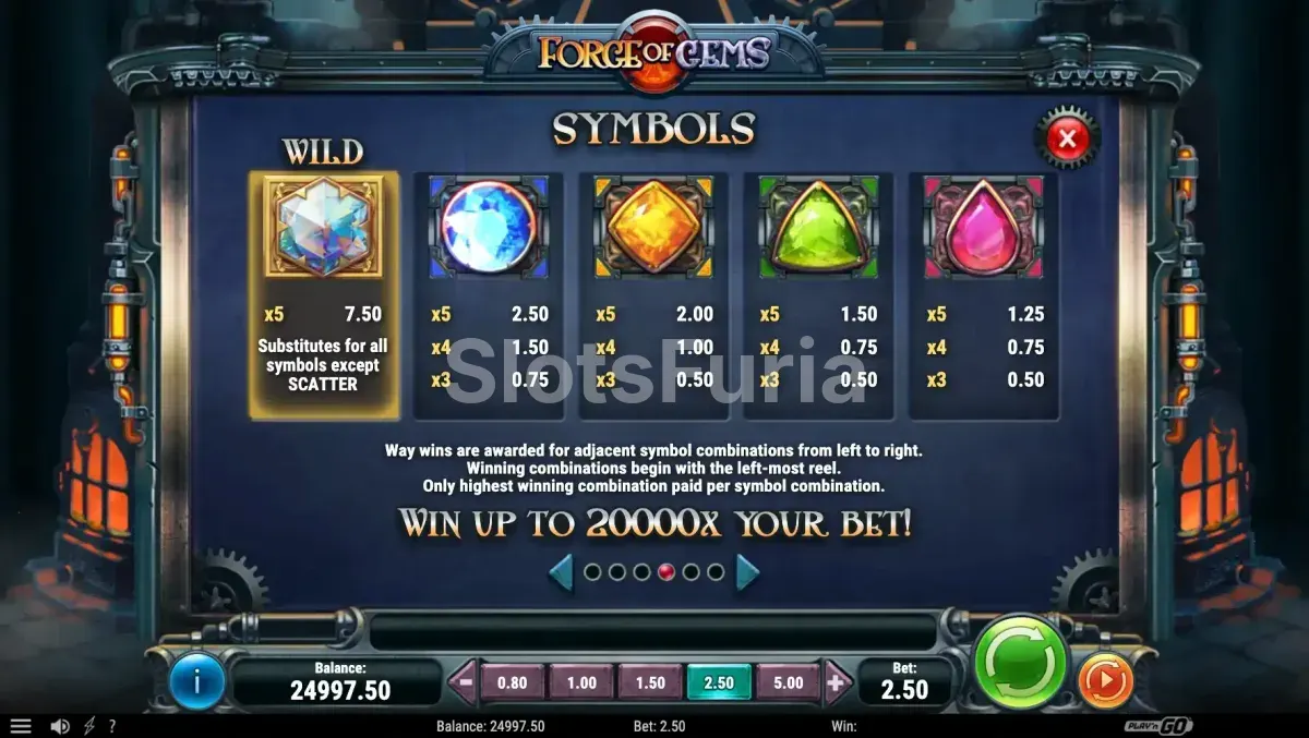 Tabla de pagos de Forge of Gems con símbolos y multiplicadores