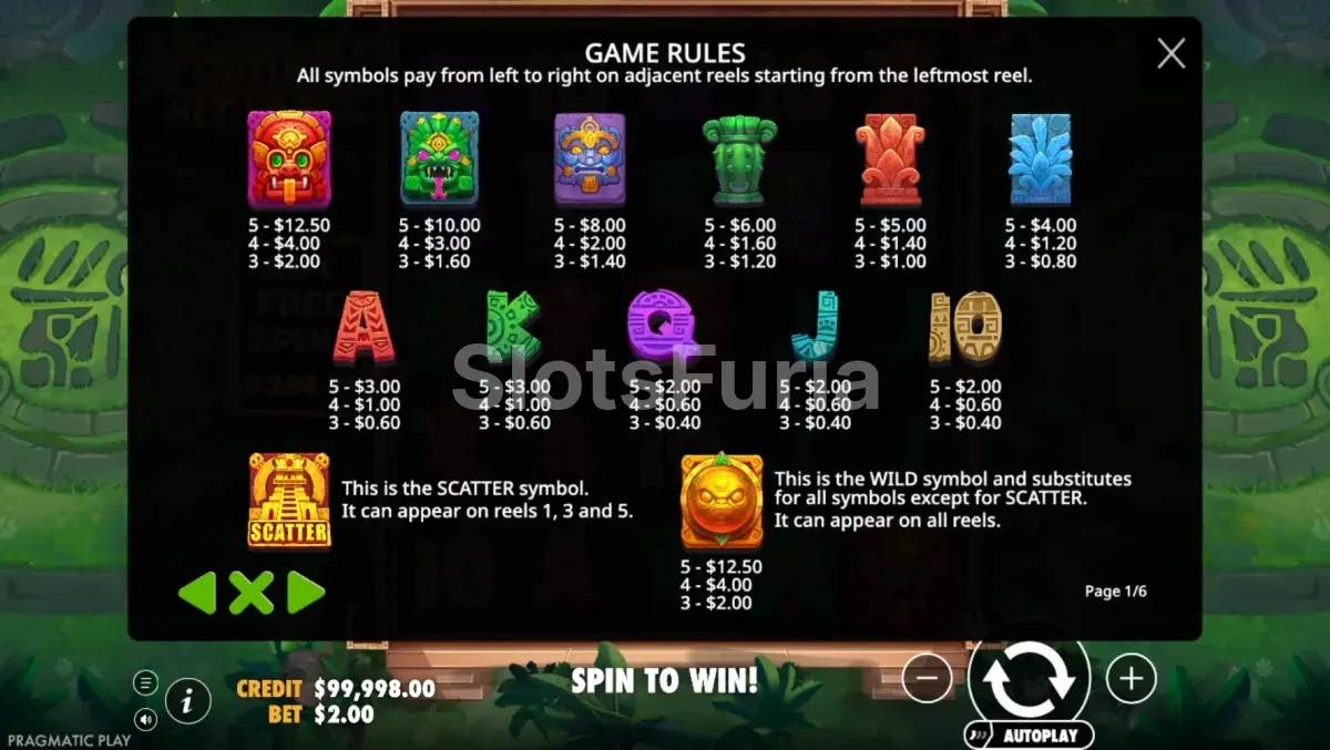 Tabla de pagos completa de Fortune Hit 'N' Roll de Pragmatic Play