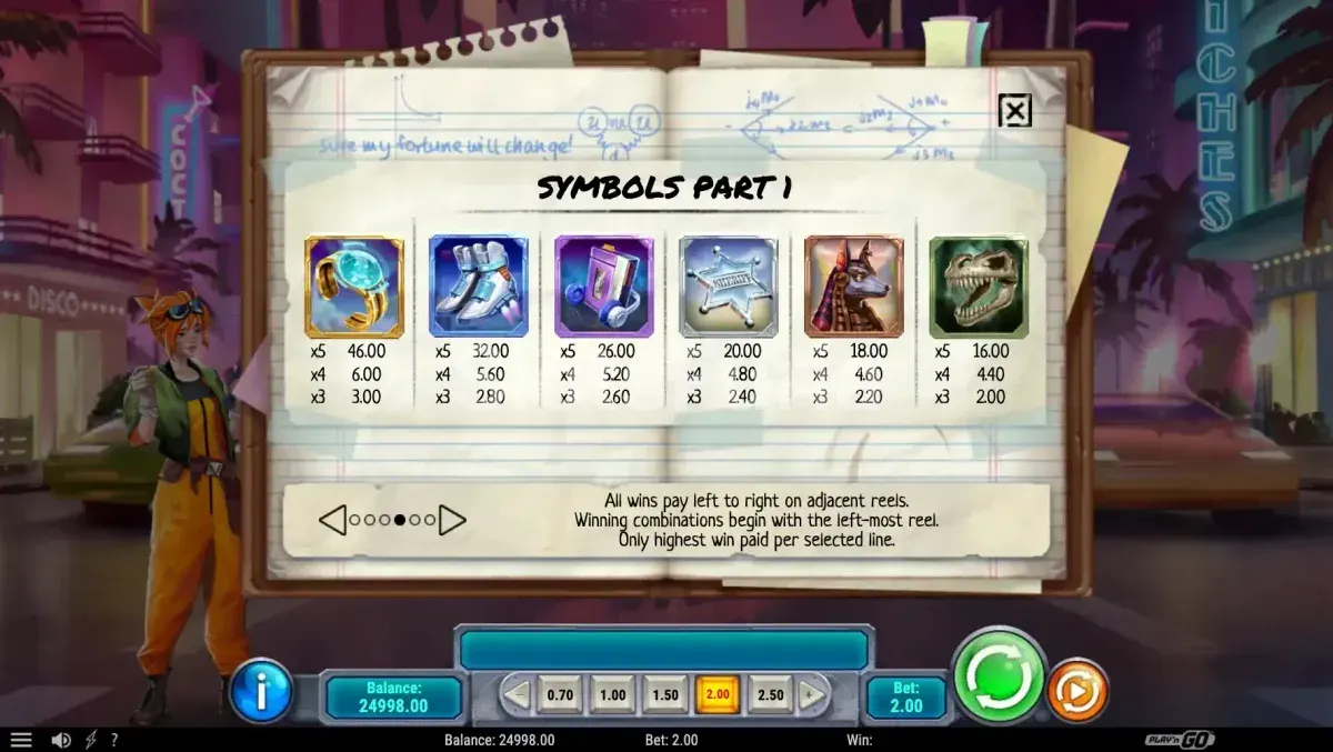 Tabla de pagos de la tragamonedas Fortune Rewind