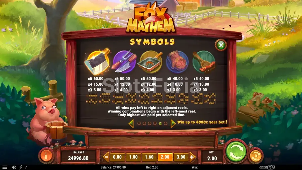 Tabla de pagos de la tragamonedas Fox Mayhem
