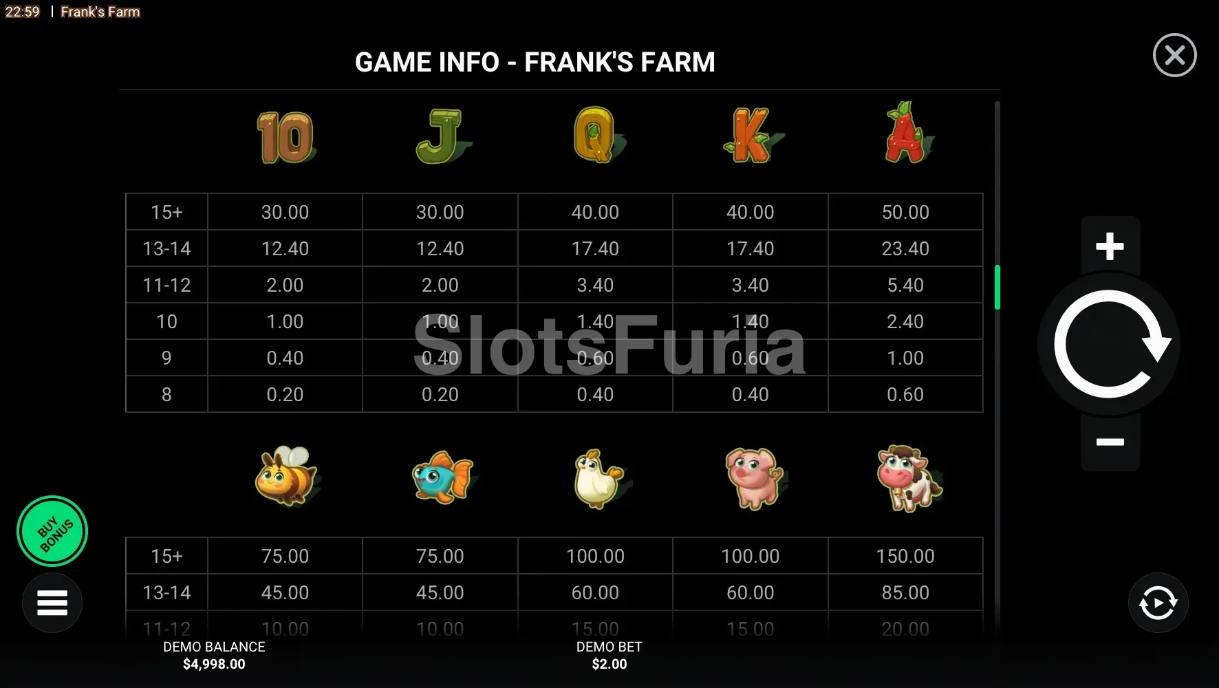 Tabla de pagos de Frank's Farm mostrando los valores de cada símbolo