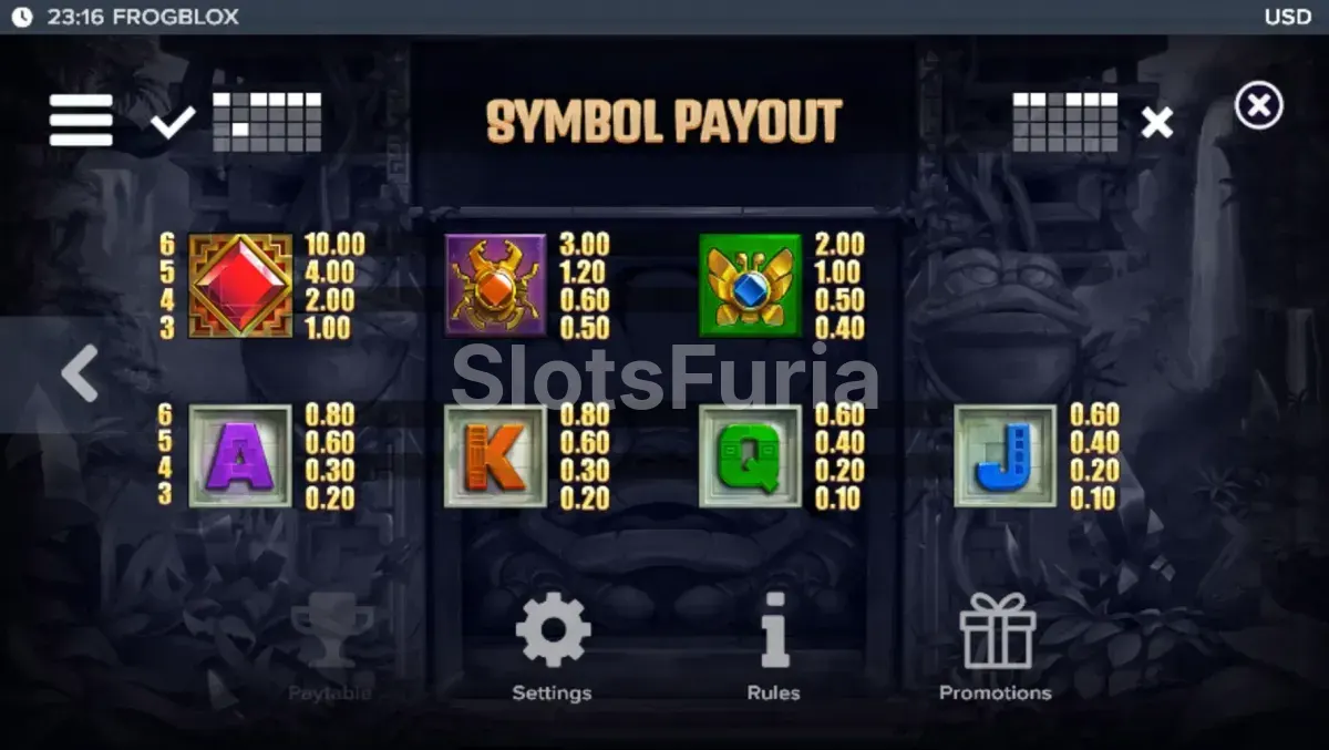 Tabla de pagos de Frogblox con símbolos premium