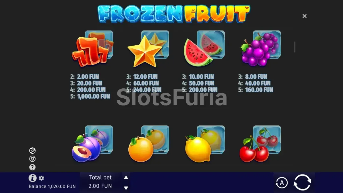 Tabla de pagos de Frozen Fruit mostrando todos los símbolos y valores