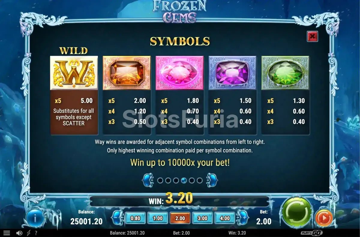 Tabla de pagos de Frozen Gems con todos los símbolos y valores