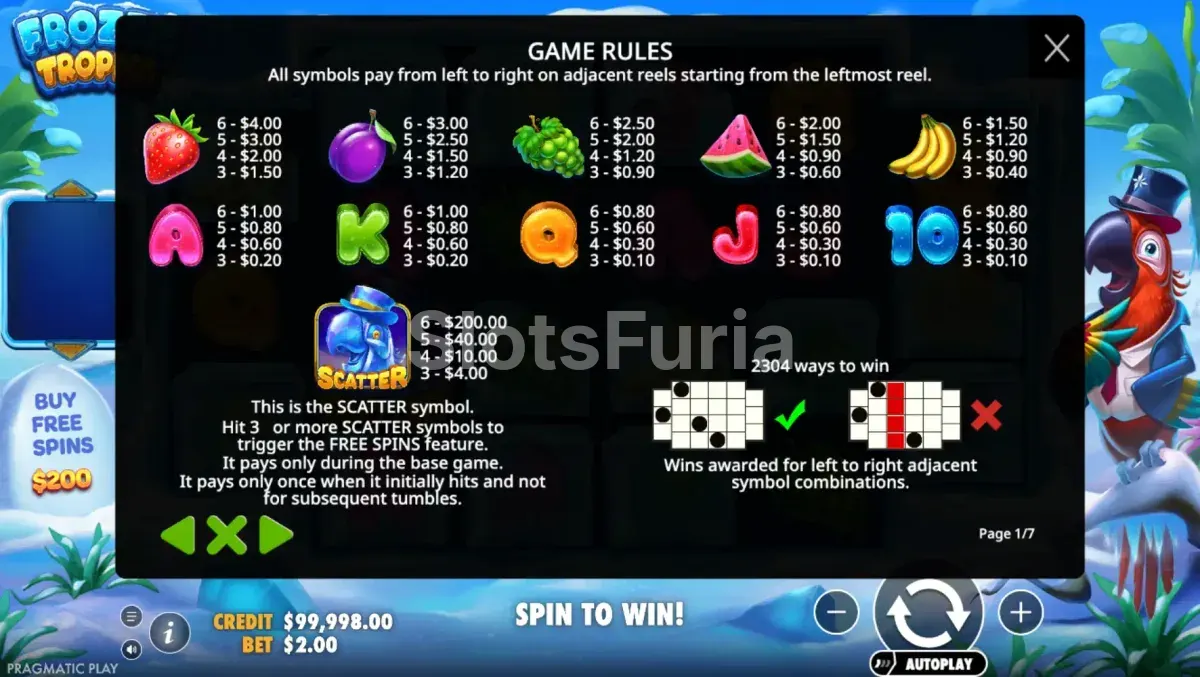 Tabla de pagos detallada de Frozen Tropics por Pragmatic Play