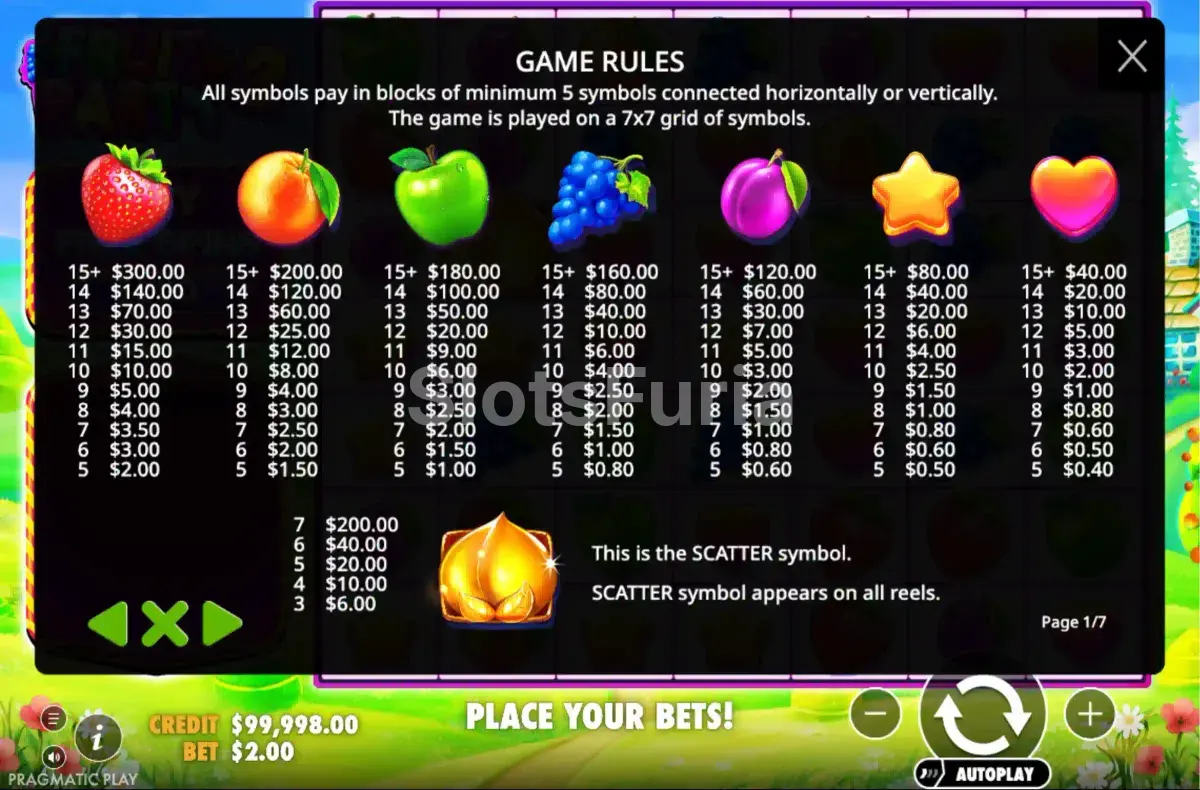 Tabla de pagos completa de la tragamoneda Fruit Party 2