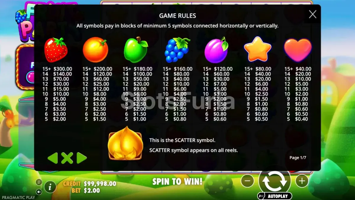 Tabla de pagos de Fruit Party mostrando el valor de cada fruta