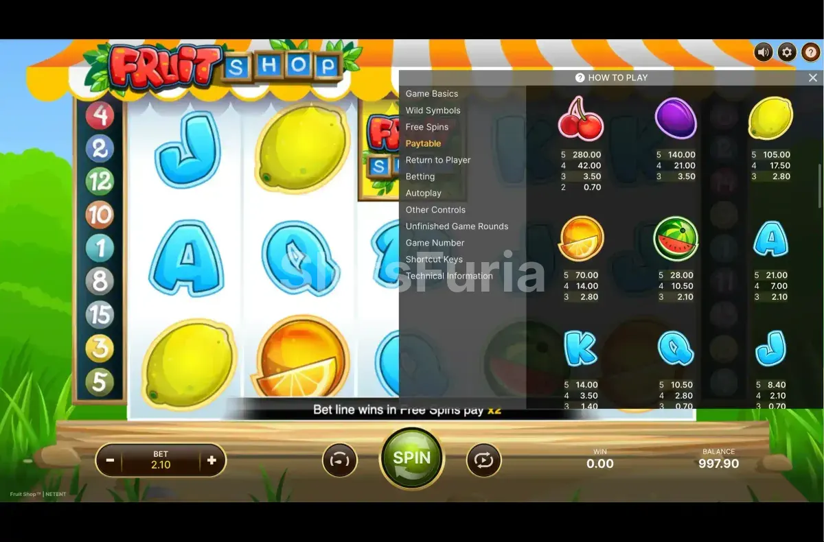 Tabla de pagos detallada de Fruit Shop con todos los símbolos y sus valores