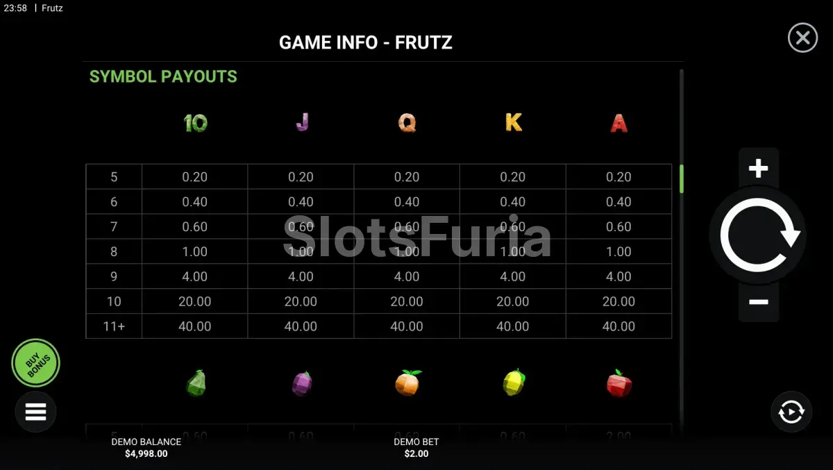 Tabla de pagos completa de Frutz mostrando el valor de cada símbolo