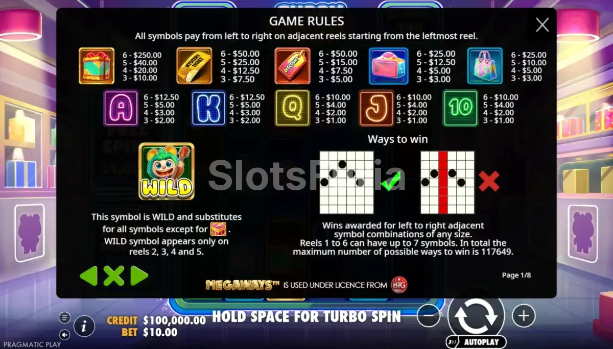 Tabla de pagos de Furry Bonanza Megaways con los símbolos y sus valores
