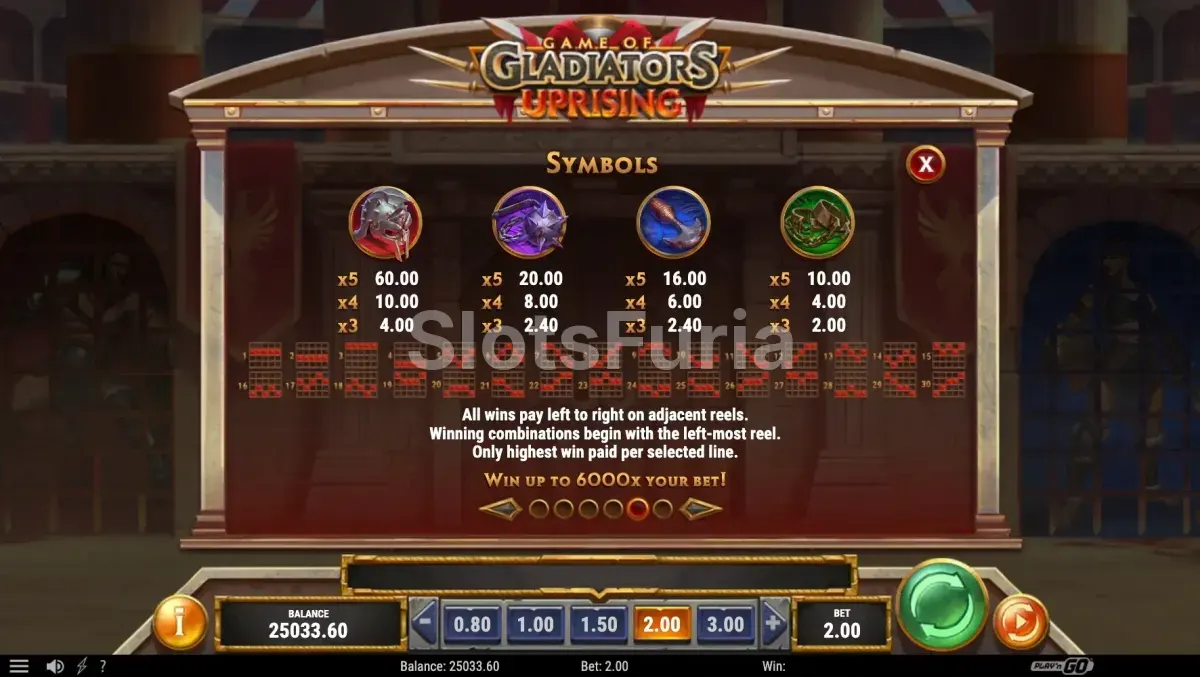 Tabla de pagos de Game of Gladiators Uprising con los símbolos y multiplicadores