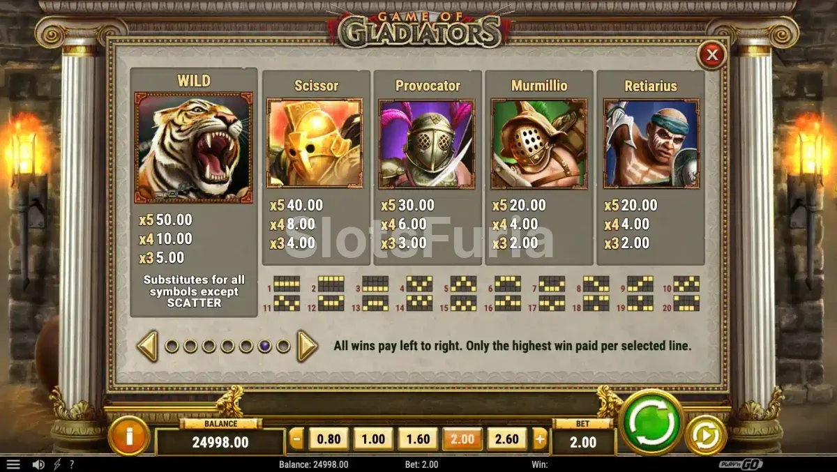 Tabla de pagos de Game of Gladiators con todos los símbolos y valores