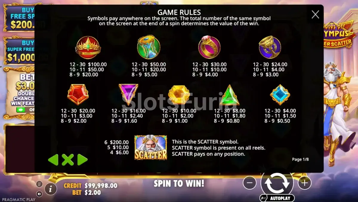 Tabla de pagos completa de Gates of Olympus Super Scatter
