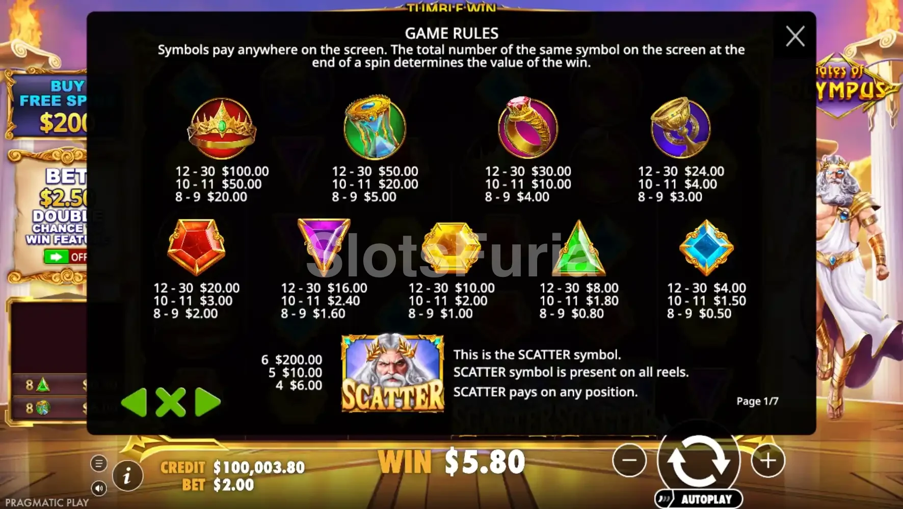 Tabla de pagos de Gates of Olympus con gemas, corona y multiplicadores