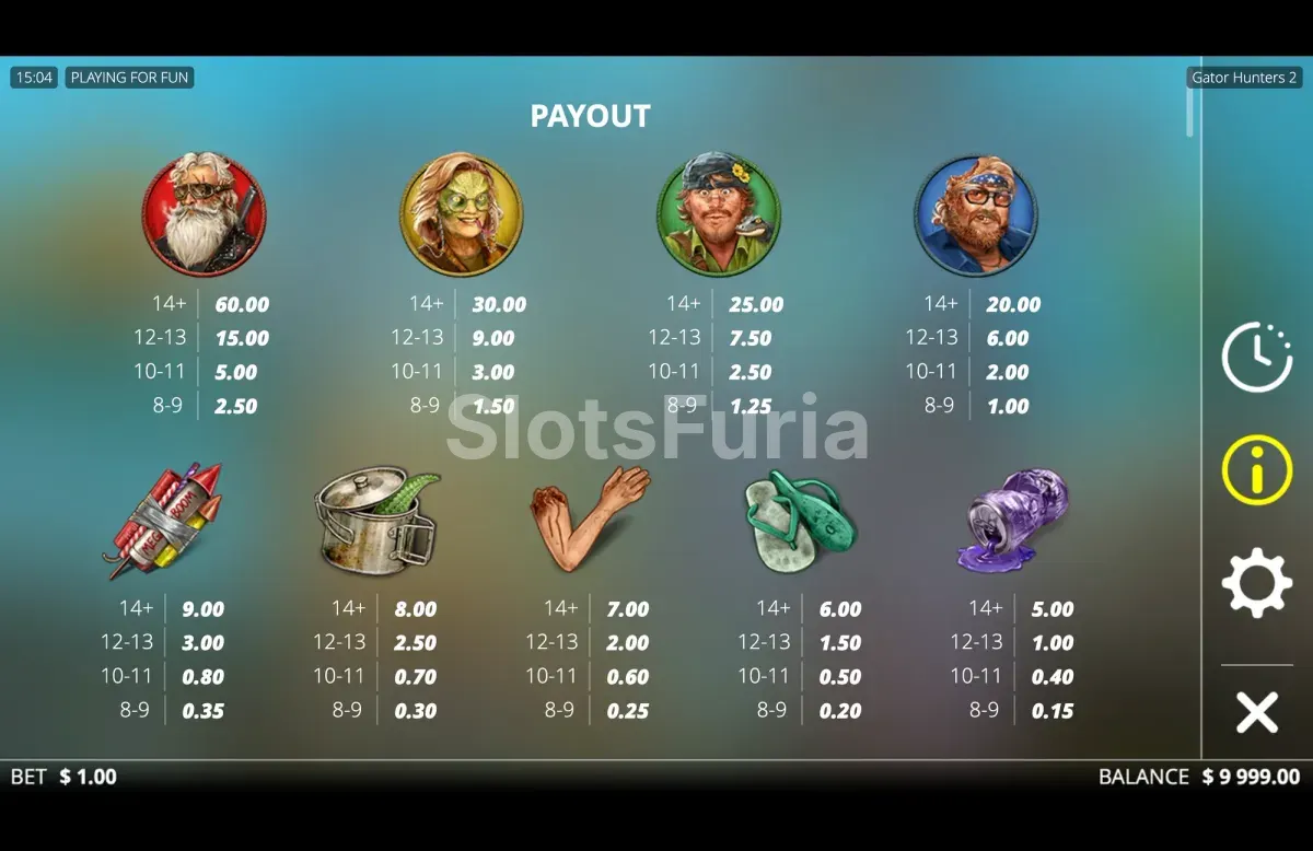 Tabla de pagos de Gator Hunters 2 con los valores de cada símbolo