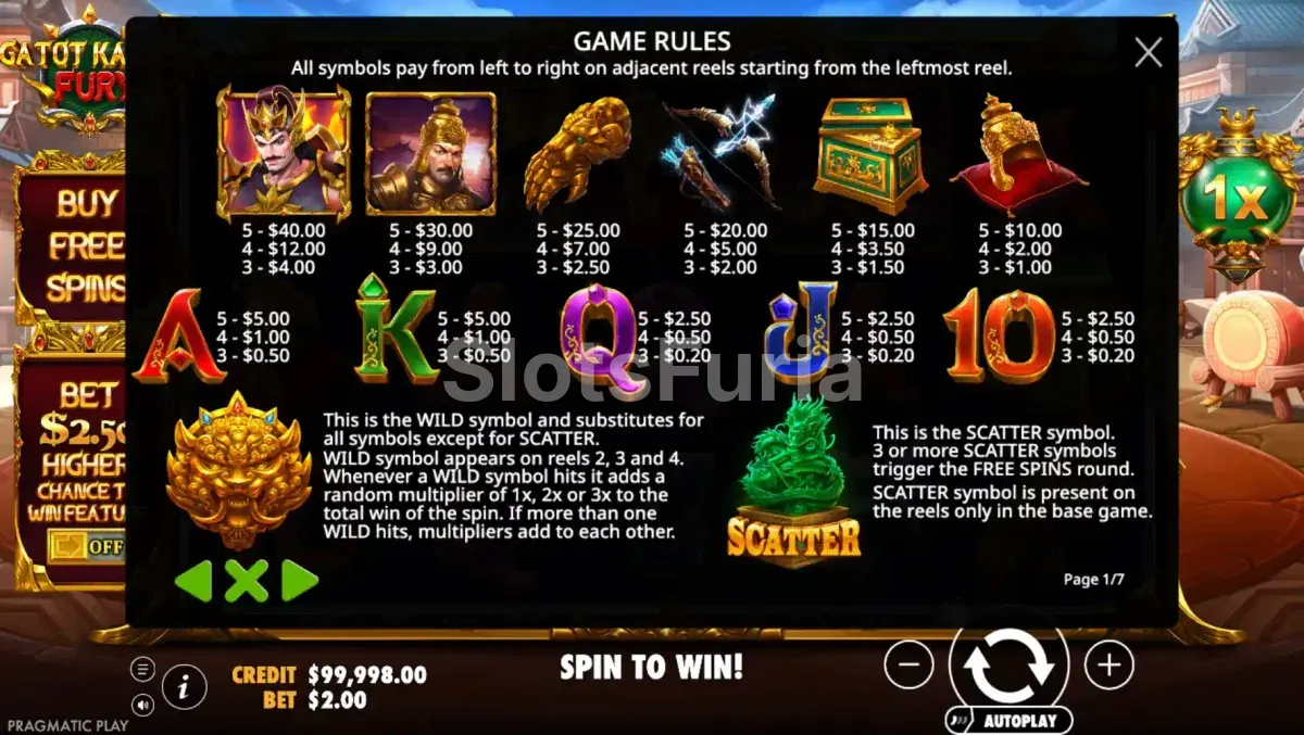 Tabla de pagos completa de Gatot Kaca's Fury