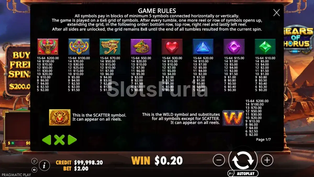 Tabla de pagos completa de Gears of Horus con todos los símbolos