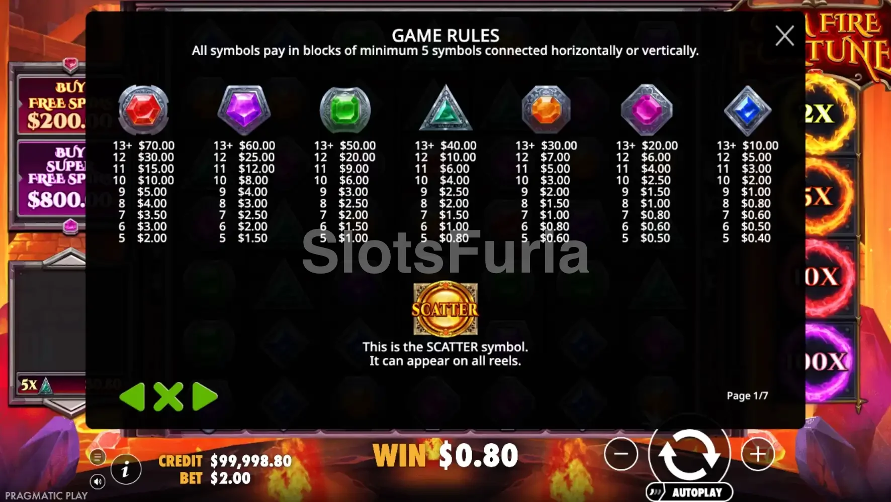 Tabla de pagos de los símbolos en Gem Fire Fortune