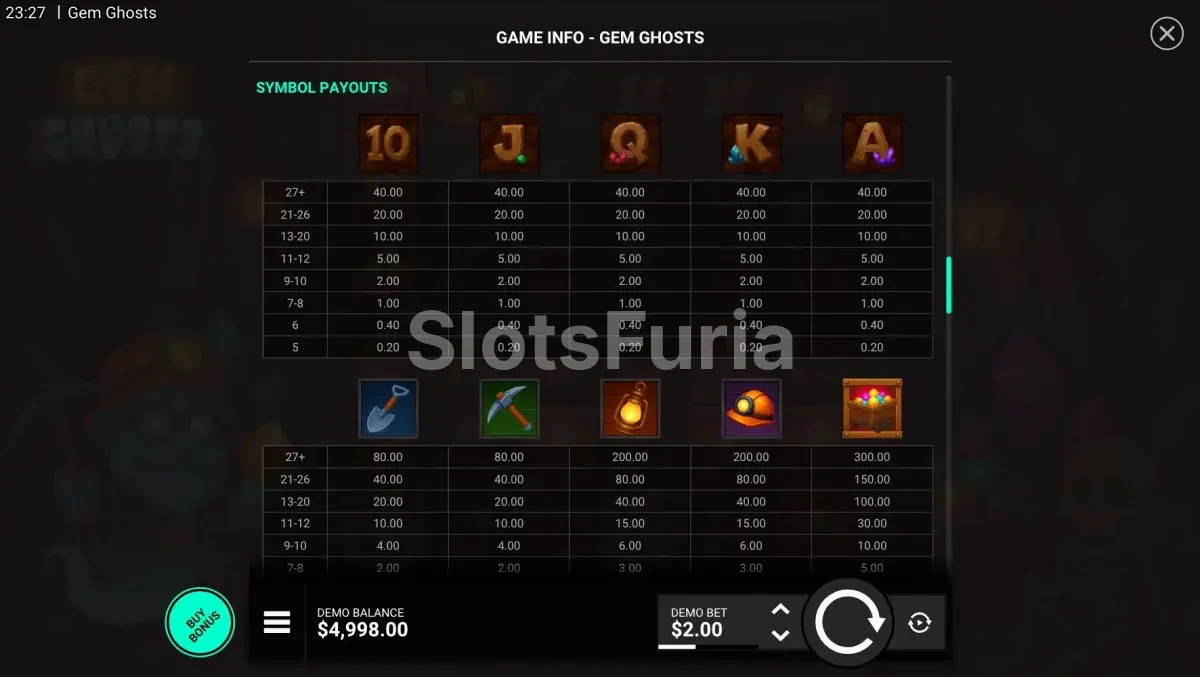 Tabla de pagos de Gem Ghosts con todos los símbolos y multiplicadores