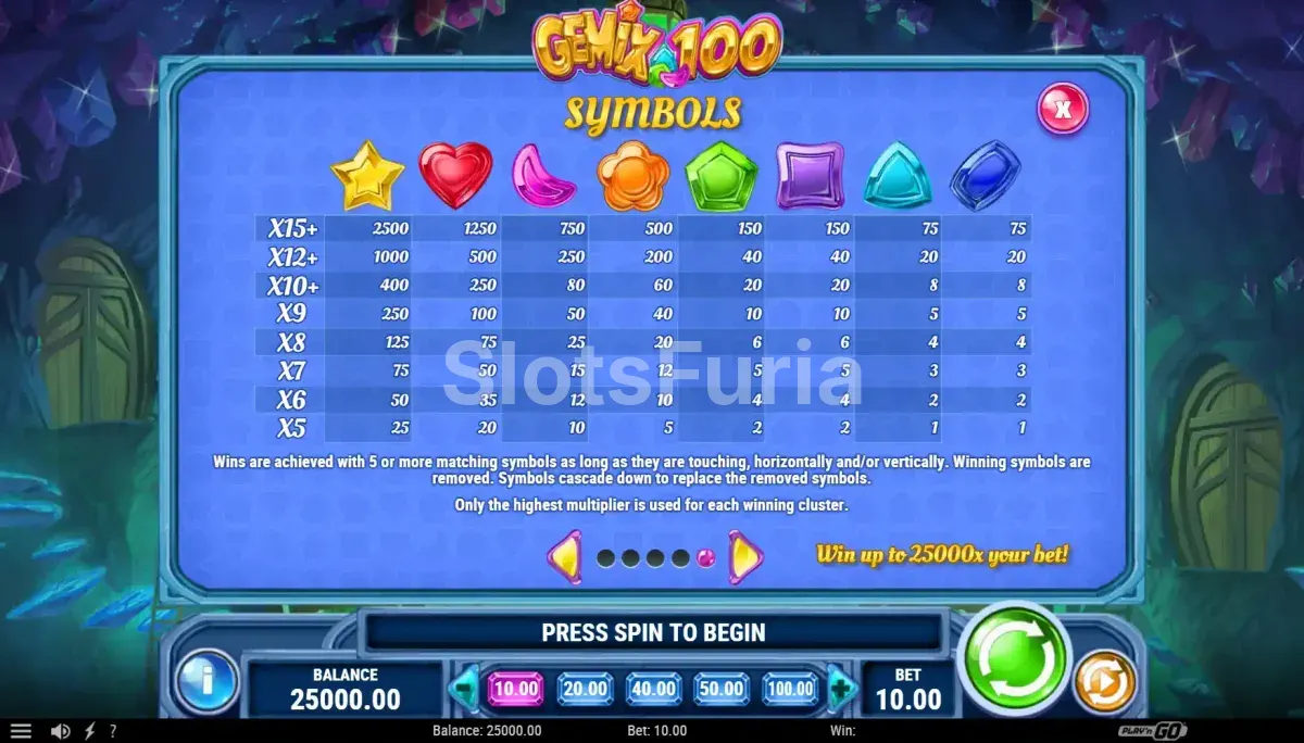 Tabla de pagos completa de Gemix 100
