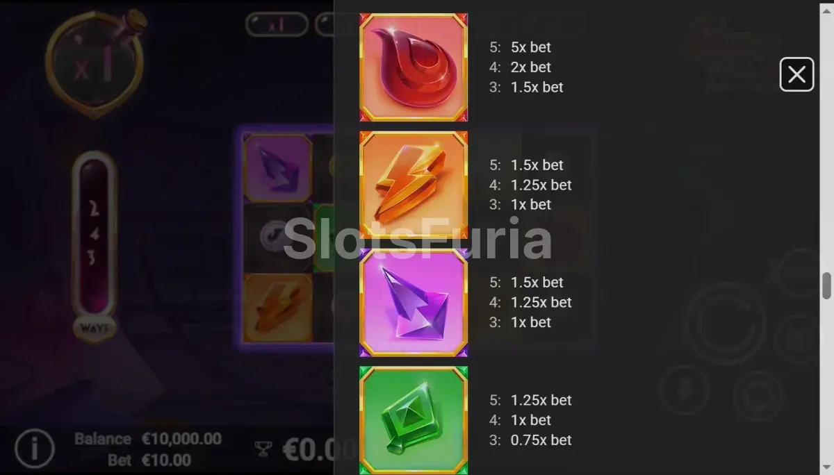 Tabla de pagos de GemPops con todos los símbolos y sus valores