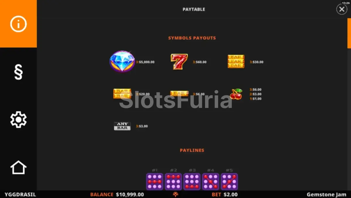 Tabla de pagos de Gemstone Jam con todos los símbolos y valores