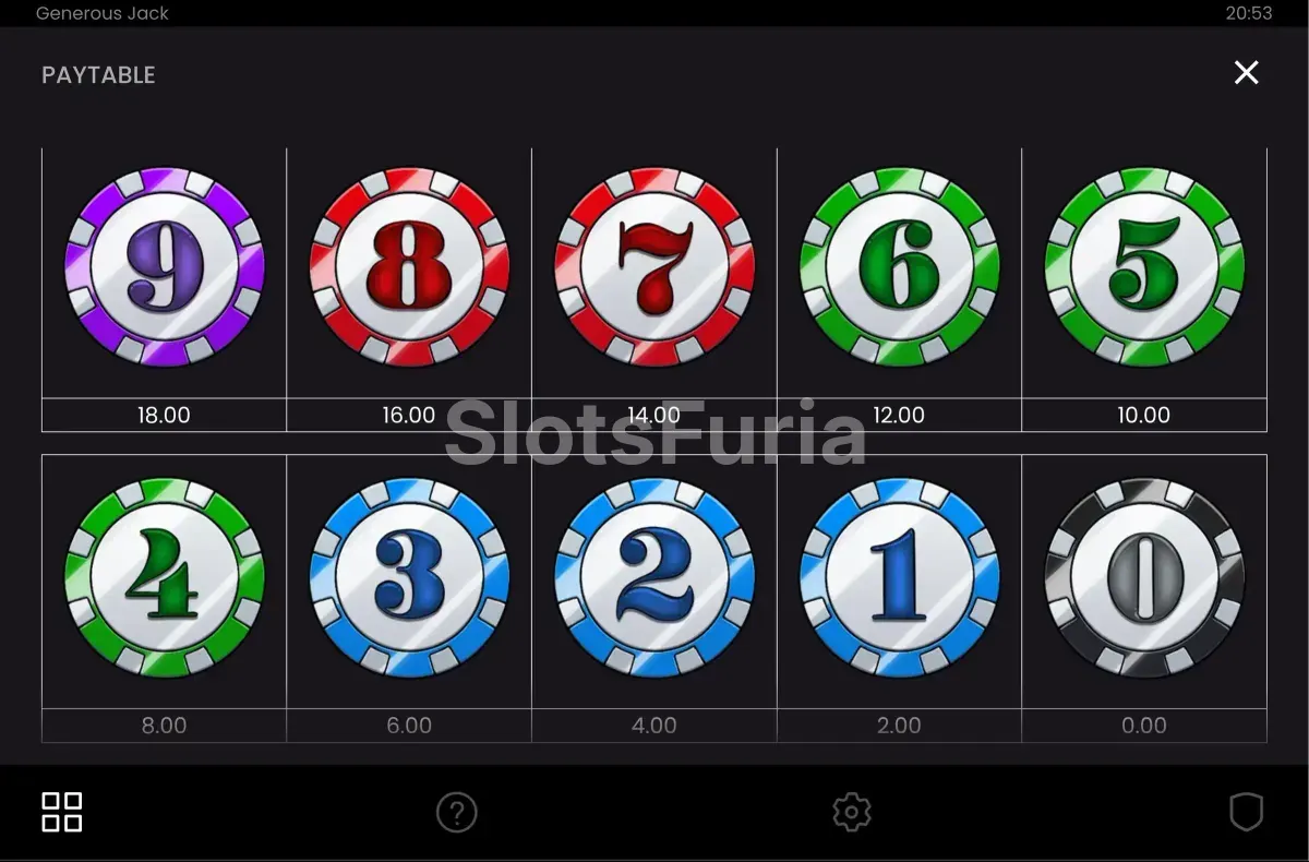 Tabla de pagos de Generous Jack con todos los símbolos y premios