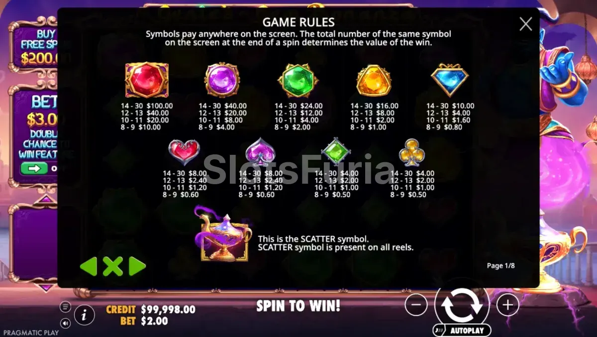 Tabla de pagos completa de Genie's Gem Bonanza con valores de las gemas