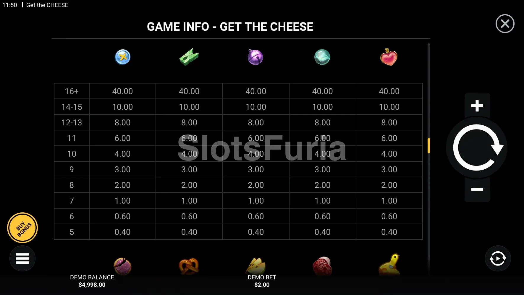 Tabla de pagos completa de la slot Get The Cheese
