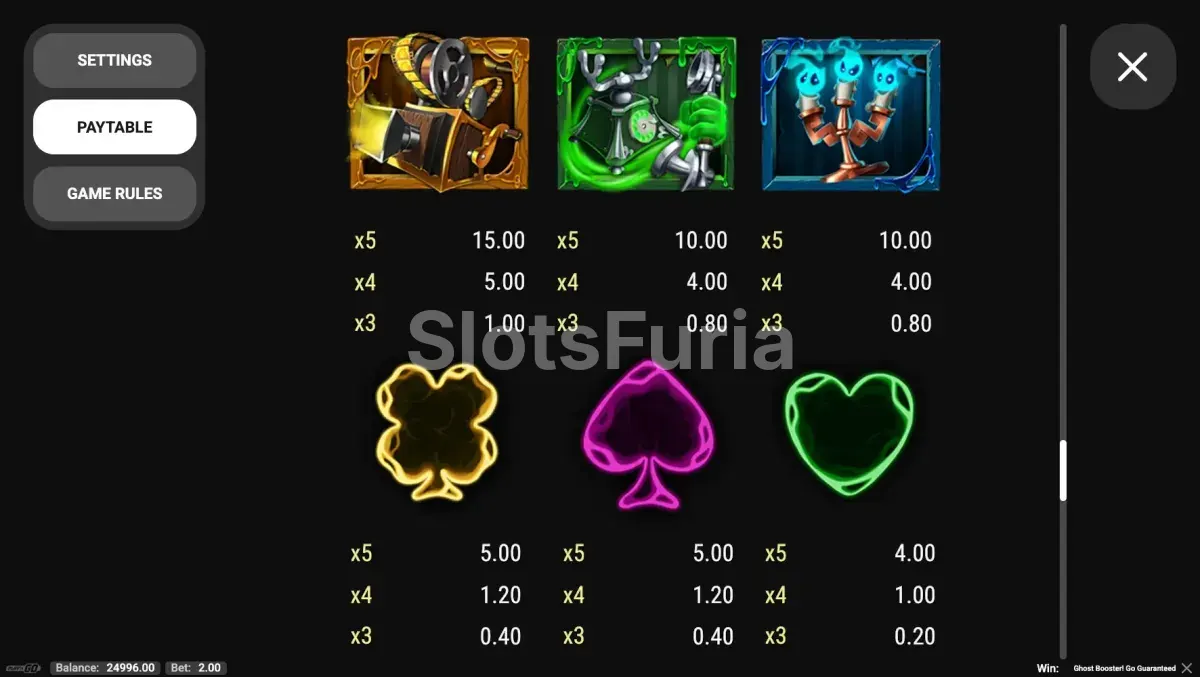 Tabla de pagos y símbolos de Ghost Booster de Play'n GO