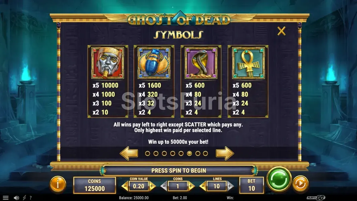 Tabla de pagos de Ghost of Dead con símbolos egipcios y sus valores
