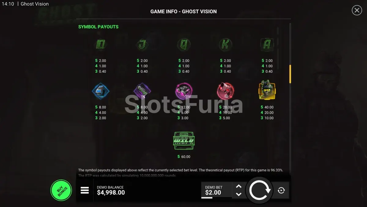 Tabla de pagos de Ghost Vision con símbolos premium y royals