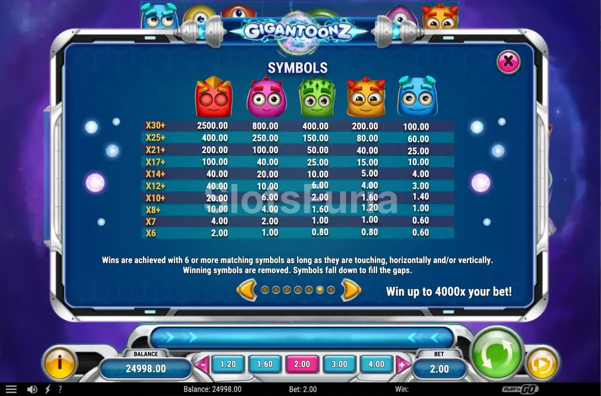 Tabla de pagos completa de Gigantoonz y valor de los símbolos