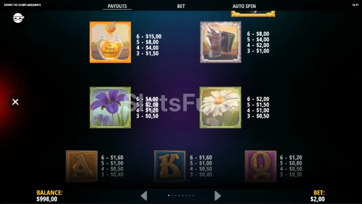 Tabla de pagos y símbolos de Gimme the Honey Megaways
