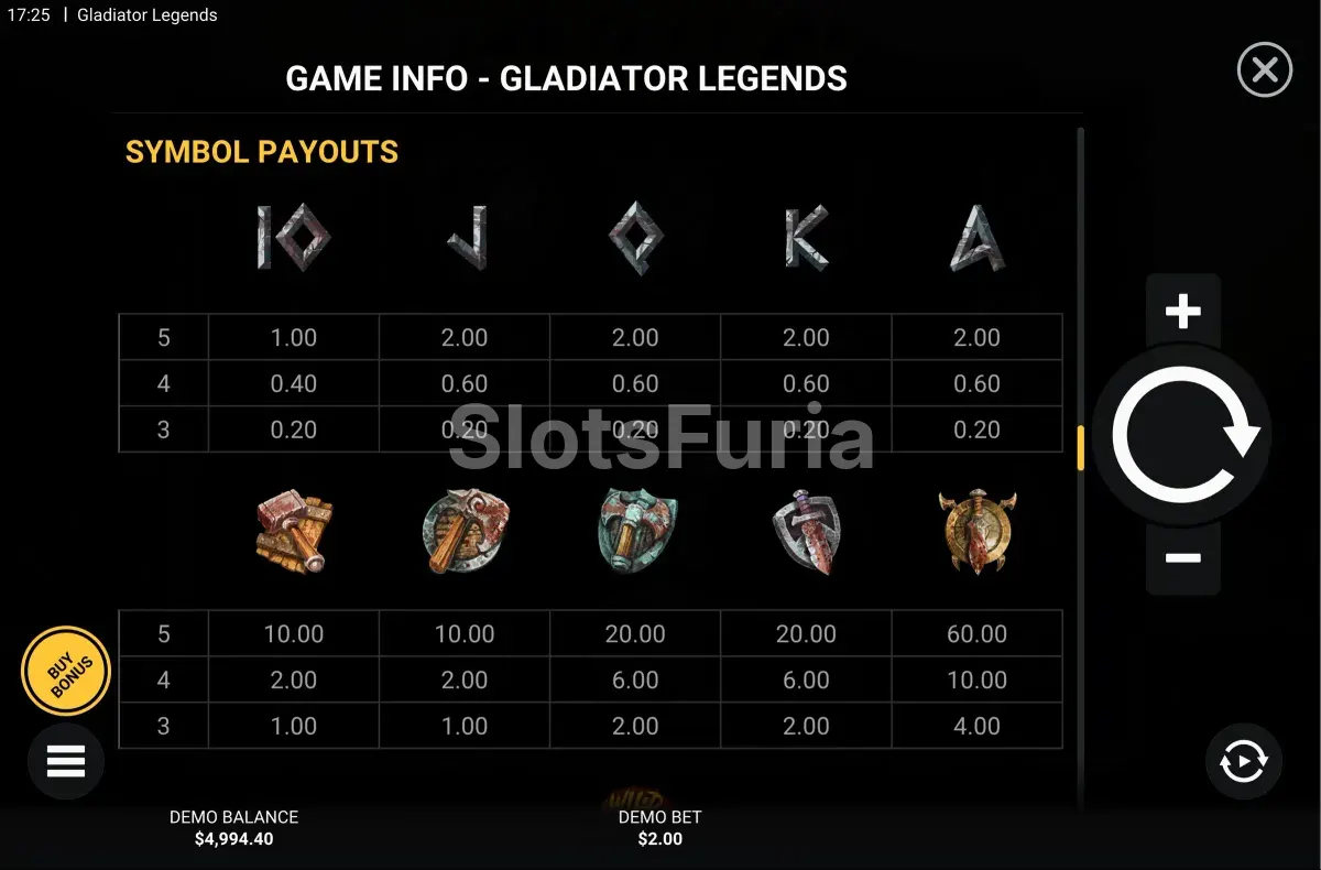 Tabla de pagos completa de Gladiator Legends con todos los símbolos