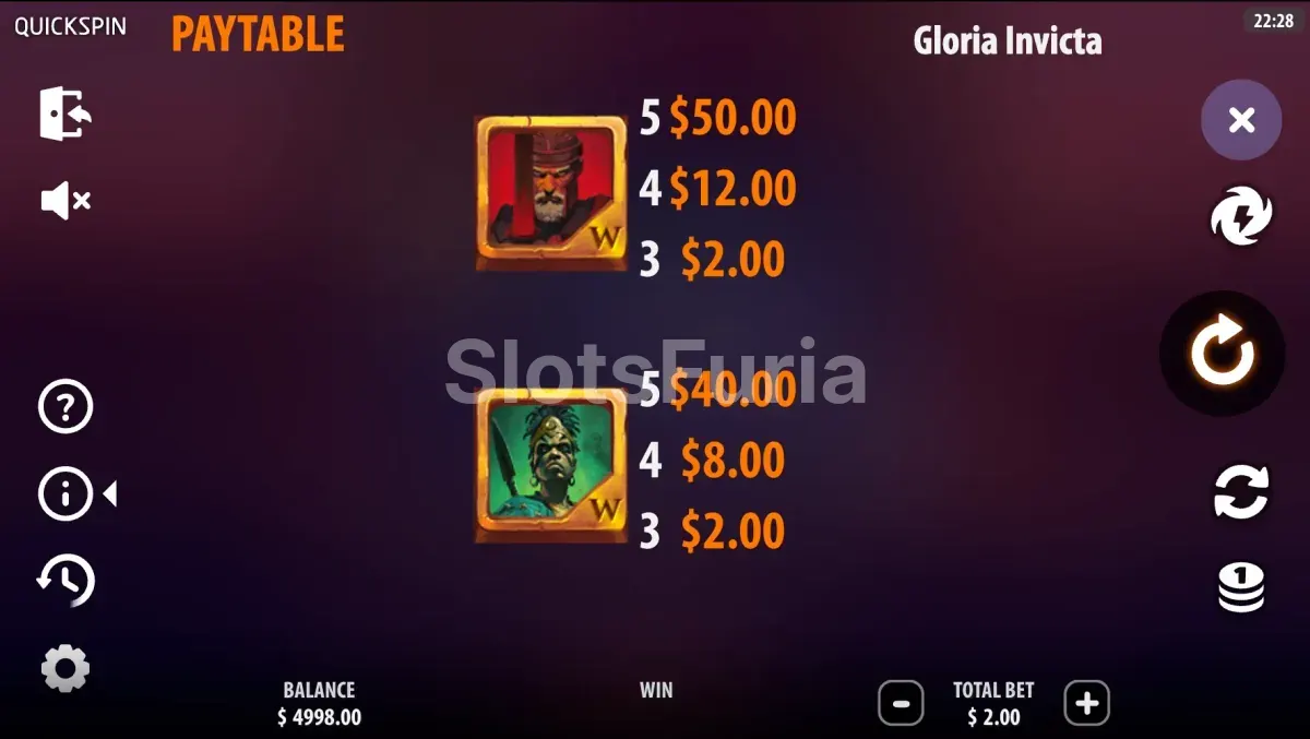 Tabla de pagos detallada de Gloria Invicta de Quickspin