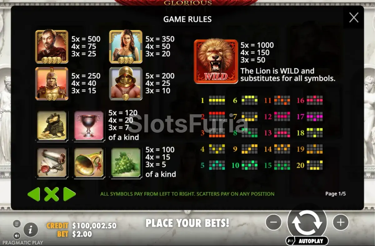 Tabla de pagos completa de la tragamonedas Glorious Rome de Pragmatic Play